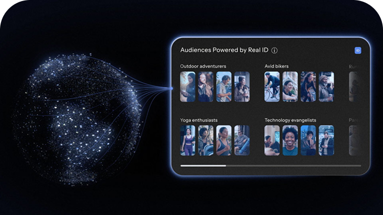 Unified Intelligence Backbone